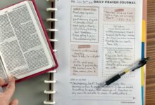 Christian Prayer Journaling