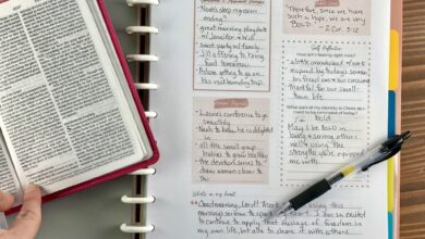 Christian Prayer Journaling