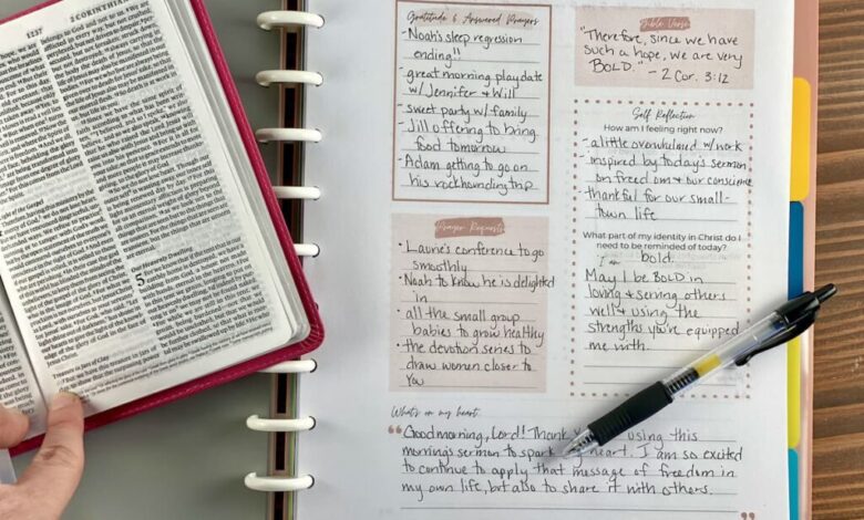 Christian Prayer Journaling